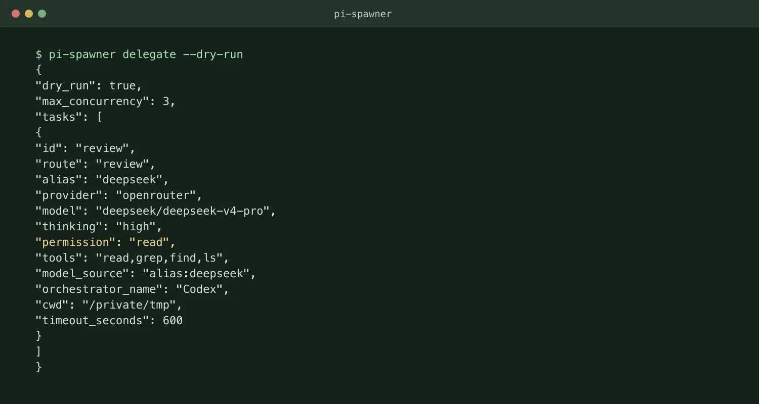 Pi Spawner dry run resolving a review task to a read-only model worker